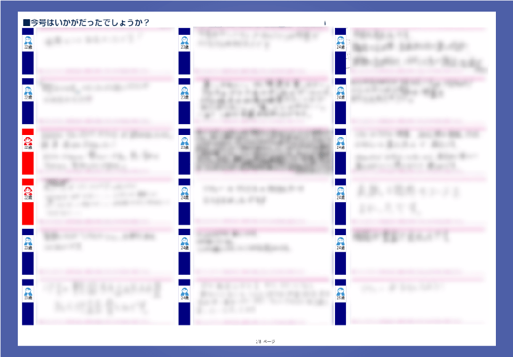 トリミングレポート