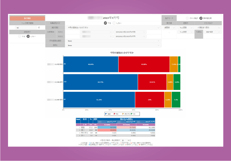 比較グラフサイト